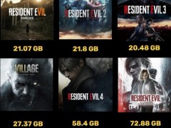 《生化危机9》成系列最大游戏 PS5版容量超70GB